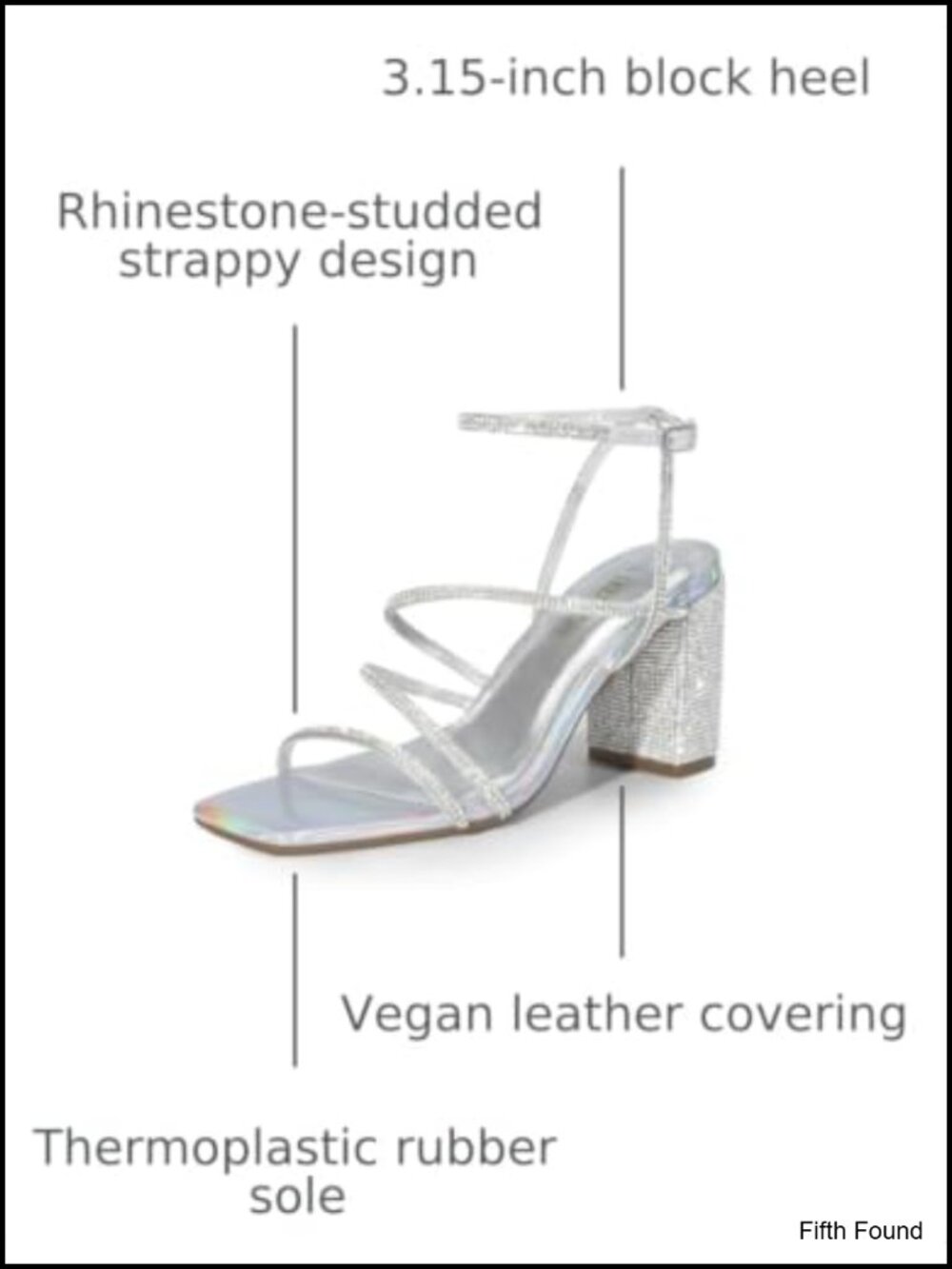 Chunky Heel Sandals Square Toe Ankle Strap Dress Shoes - Picture 2 of 6